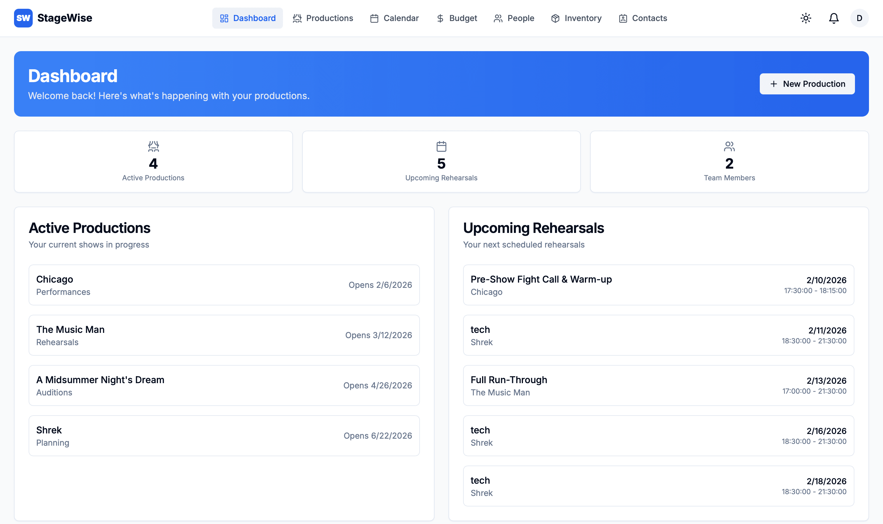 01 dashboard